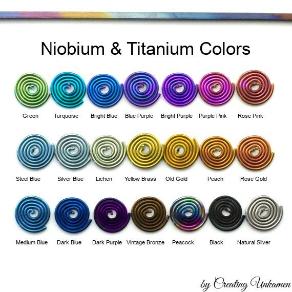 1 Simple Hoop Earring in Niobium 20 gauge 10mm - Perfect for Sensitive Skin - Hypo Allergenic and Looks Great Too