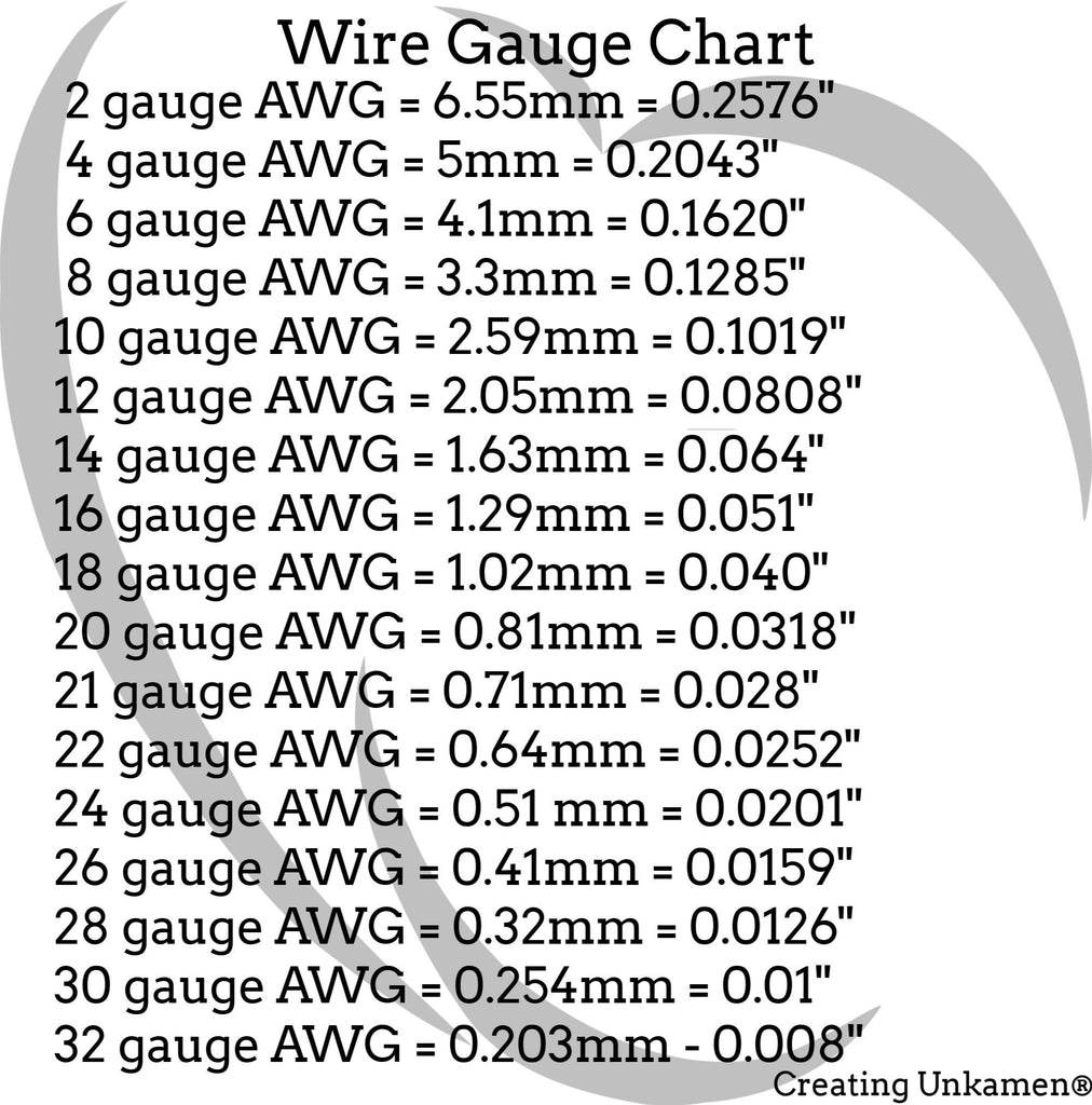 Jewelry Grade Stainless Steel Wire - Premium Round in Gauge 12, 14, 16, 18, 20, 22, 24, 26, 28, 30, 32 - 100% Guarantee