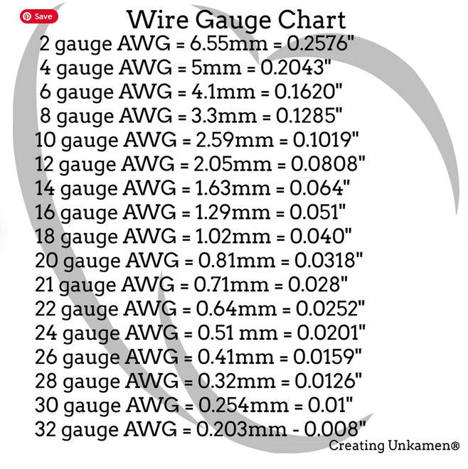 Half Round Half Hard Solid Copper Wire - Great for Bangle Making - 100% Guarantee - 20, 21, 22, 24 gauge - Made in the USA