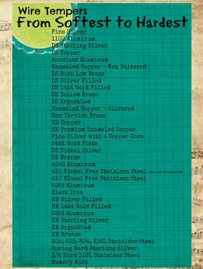 Solid Copper Wire - Dead Soft - You Pick Gauge 2, 4, 6, 8, 10