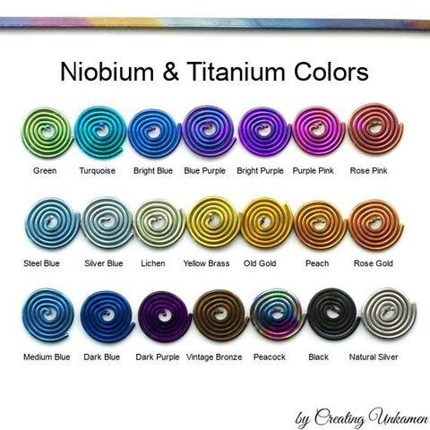 5 Anodized Niobium Bead Coils 5mm Long - 2mm ID