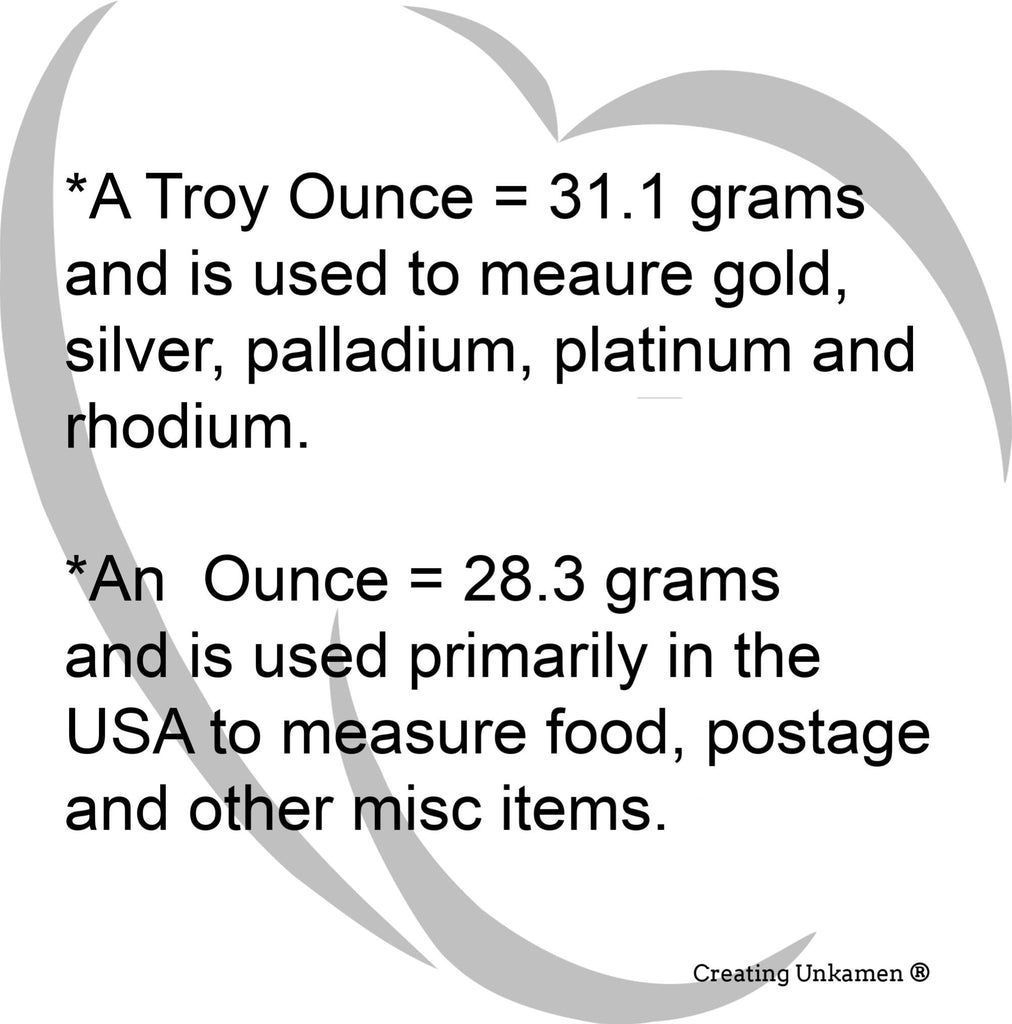 1/2 Troy Ounce - Antique or Black Silver FILLED Wire - Half Hard or Dead Soft - Hand Oxidized - You Pick Gauge - Made in the USA