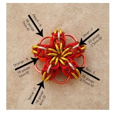 Celtic Flower Pendant Chainmaille PDF